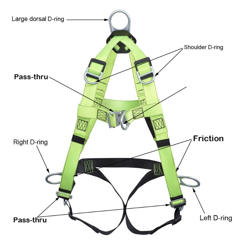 Fall-Protection-by-Full-Body-Safety-Harness