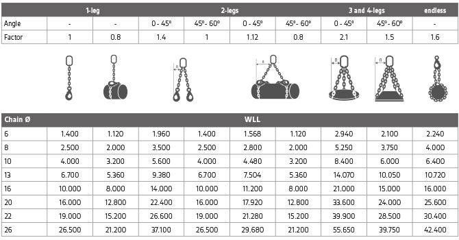 schema_sprongen_1