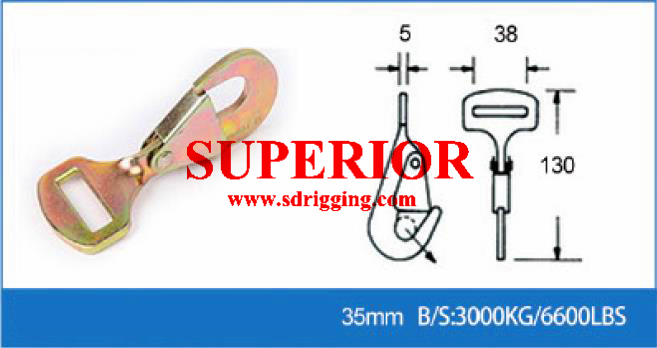 Stainless Steel Pear Shaped Quick Link
